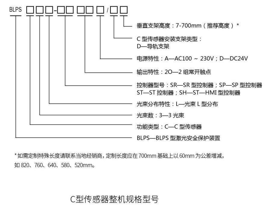 折彎機安全保護裝置C型傳感器規格型號